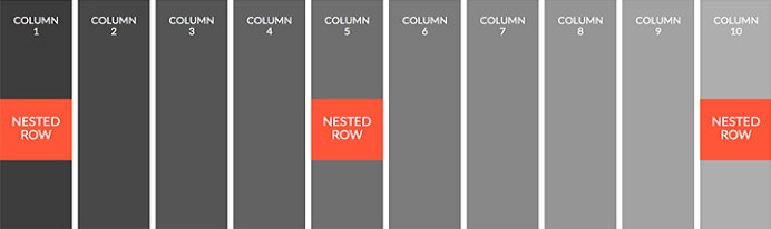 bootstrap-column